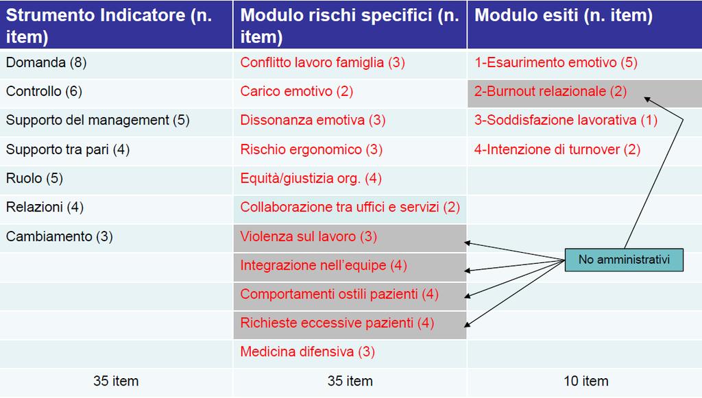 Per gentile concessione di C.