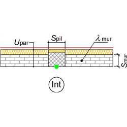 CARATTERISTICHE TERMICHE DEI PONTI TERMICI Descrizione del ponte termico: P - Parete - Pilastro Codice: Z1 Trasmittanza termica lineica di calcolo Trasmittanza termica lineica di riferimento 0,101