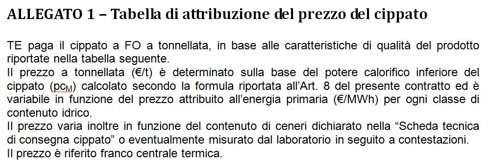 /t IVA esc. Franco arrivo Ceneri 1,5% Ceneri >1,5 e 3% Ceneri >3 e 5% /MWh Coeff.