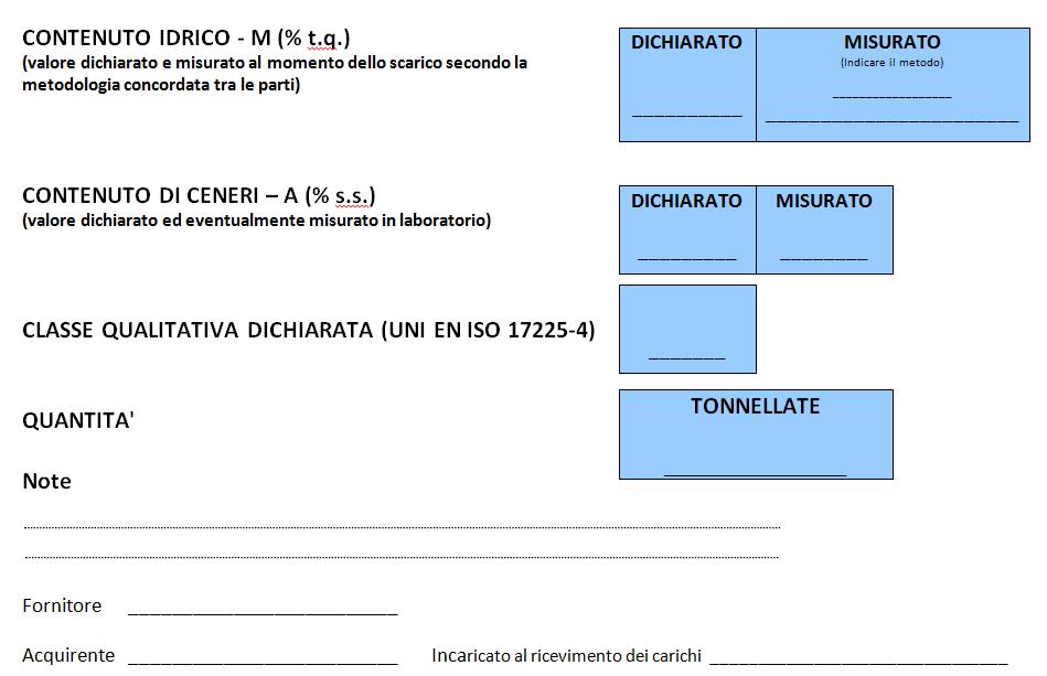 Misurato al momento della consegna Dichiarato