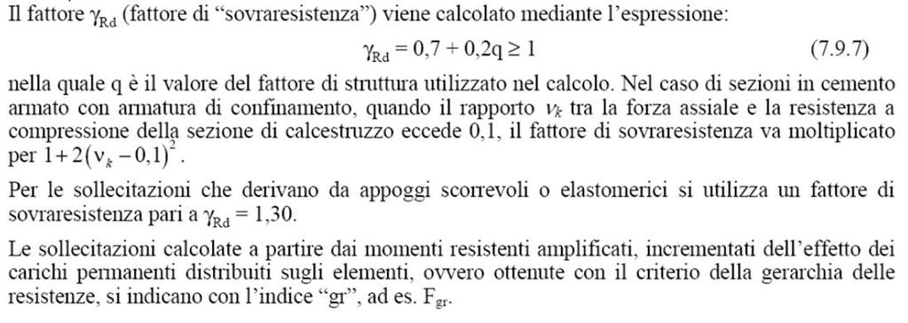 Dimensionamento degli elementi Gerarchia