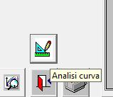 2.2 Funzione di Analisi di una curva di un canale La singola curva di un canale può essere visualizzata cliccando sulla scheda dedicata CHx.