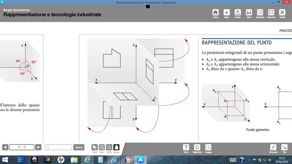 un cubo e allora si disegnano le rette di intersezione tra i quadri e il piano Dispensa