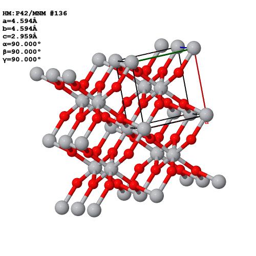 Alogenuri di Manganese Formula Colore MP
