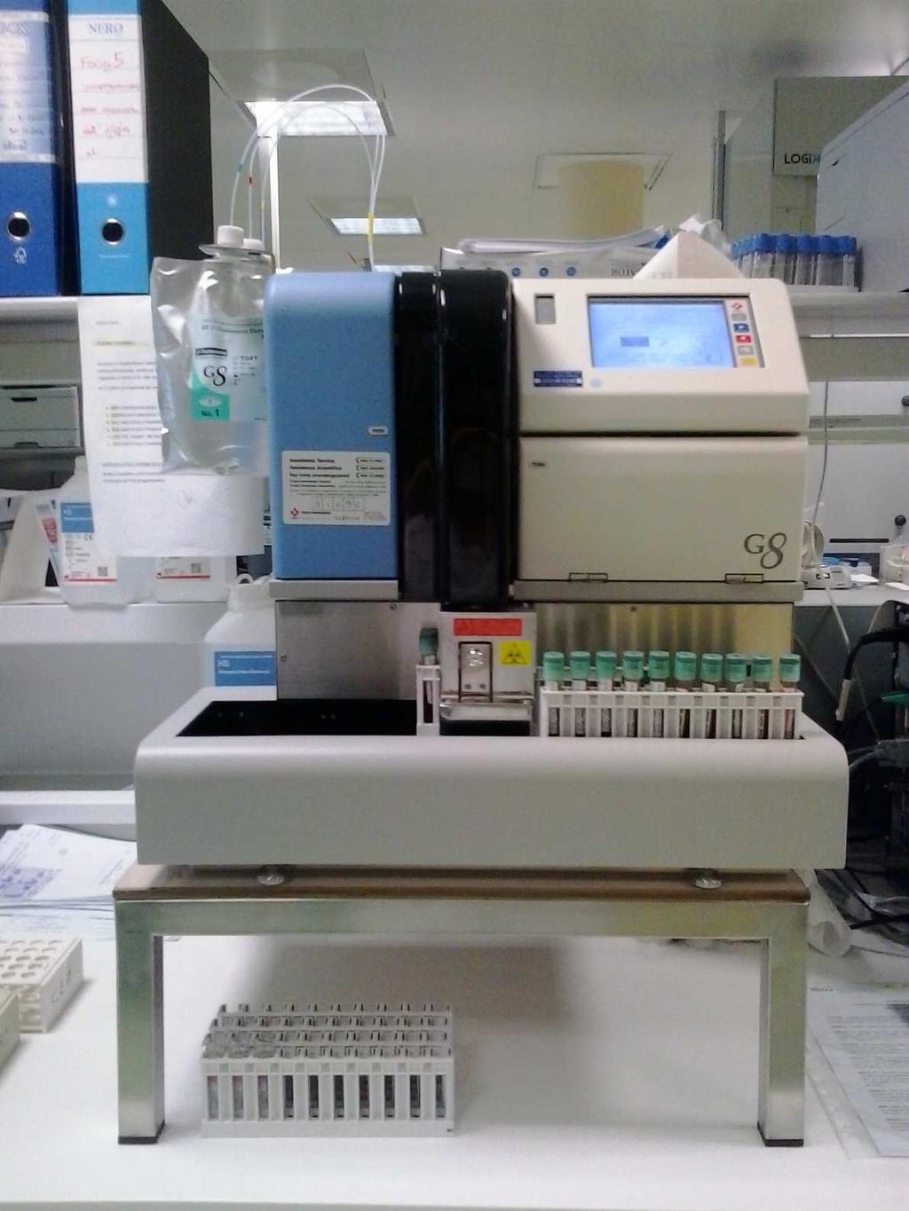 HPLC