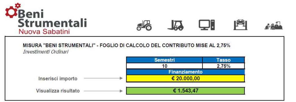 è disponibile un prospetto per calcolare il contributo sia con riferimento agli investimenti ordinari sia a quelli speciali.