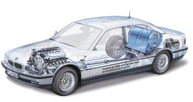 BMW 750 hl Il motore a combustione interna trasforma l'idrogeno direttamente in potenza propulsiva, senza quella ulteriore perdita di energia legata alla trazione di un motore elettrico.