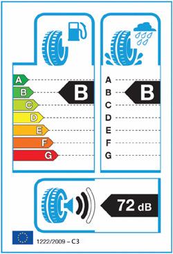 Pneumatici Controllare periodicamente la pressione dei pneumatici (da misurare a freddo) La giusta pressionesegnalata sul
