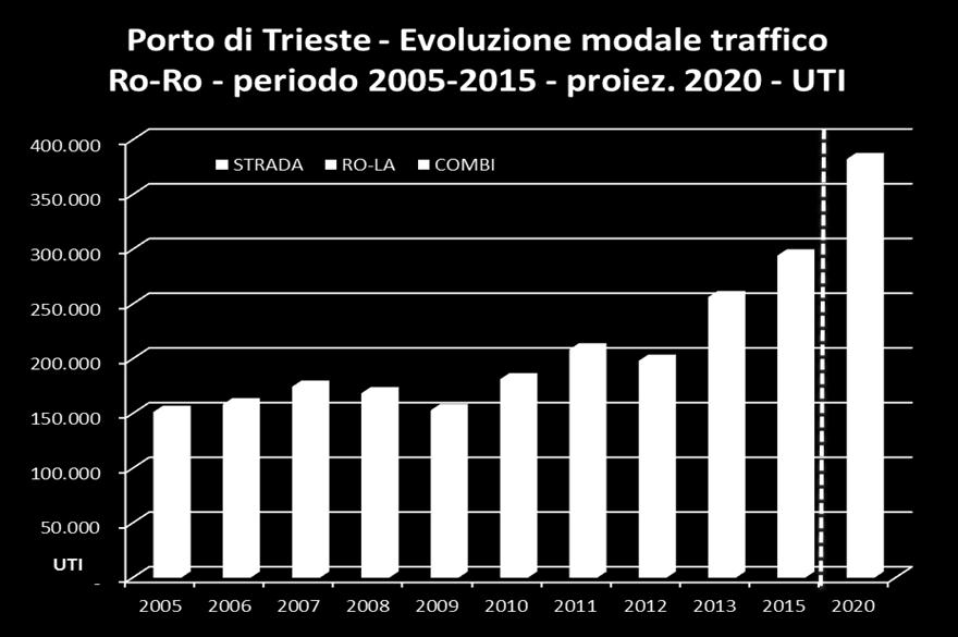 provvedimento: 1.