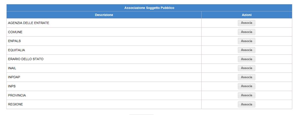 - Email - Quota sul mandato - Azioni : Associa/Dissocia Nel caso in cui il mandato che si sta