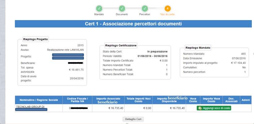 La fase di associazione risulta completa se esiste almeno una voce di costo associata al beneficiario.