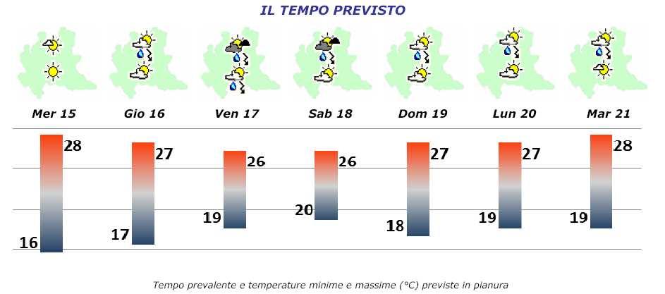 SERVIZIO DI ASSISTENZA TECNICA DELLA CANTINA SOCIALE BERGAMASCA SERVIZIO DI ASSISTENZA TECNICA DELLA CANTINA SOCIALE BERGAMASCA Mercoledì, 15 giugno 2011 Indicazioni con le precipitazioni della