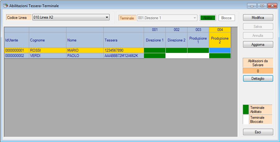 Pag. 2 1.3. Modalità abilitazione/disabilitazione accesso Sezione dedicata all assegnazione delle tessere valide su ciascun terminale.
