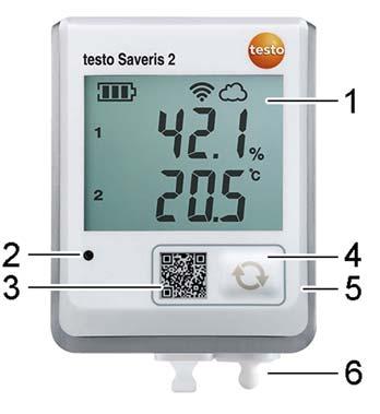 6.4 Elementi di visualizzazione e di comando 6.4.1 Panoramica 1 Display 2 LED allarme, rosso lampeggiante in caso di allarme 3 Codice QR, per accedere direttamente ai dati del dispositivo dalla cloud