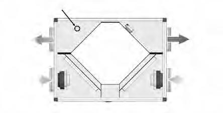 VERSIONI - A SOFFITTO - CONFIGURAZIONE STANDARD - VISTA DALL ALTO MANDATA IN ESPULSIONE Questo ventilatore può essere spostato sul lato contiguo. Da specificare in sede.