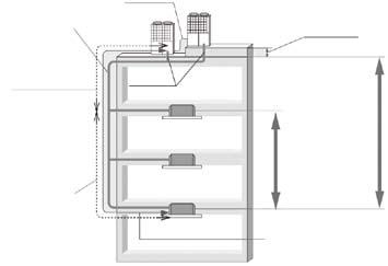 Sistemi VRF Multi serie KXZ ADVANCED In pompa di calore Unità esterne modulari Collega fino a 80 unità interne/130% della capacità FDC 735 KXZE1 (FDC335+FDC400) 73,5 kw FDC 800 KXZE1 (FDC400+FDC400)