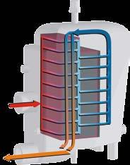 Scambiatore di calore Drymodule onfigurazione 3-in-1: Lo scambiatore aria-aria, l evaporatore e il separatore a demister sono alloggiati in un unico modulo di alluminio.