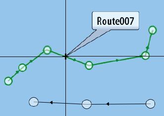 La finestra di dialogo è inoltre accessibile dallo strumento Waypoints nella pagina iniziale. Rotte Una rotta è costituita da una serie di punti immessi nell'ordine in cui si desidera navigarli.