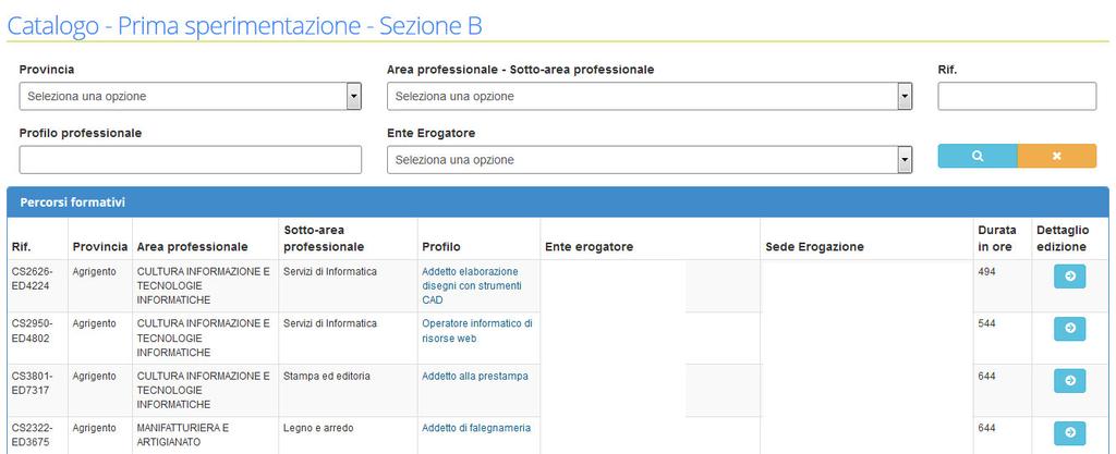 certificazione; Prerequisiti di accesso/ livello minimo di scolarità; Tipologia della prova; Durata esame; Ore totali; Articolazione del percorso; Totale delle ore dei moduli riferiti alle competenze