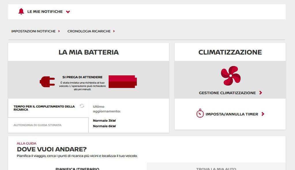 VISUALIZZA I TUOI SERVIZI CONNESSI Dopo aver cliccato sul pulsante "VISUALIZZA SERVIZI CONNESSI", potrai usare i tuoi servizi