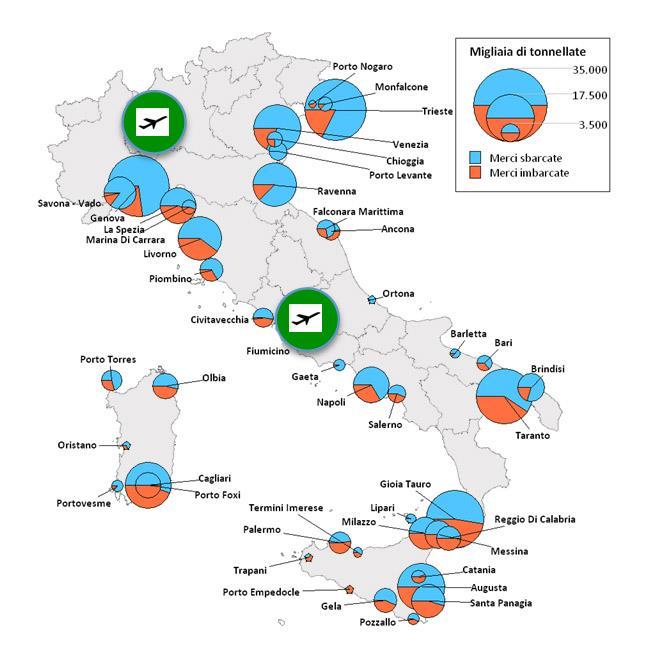 TRA LUCI ED OMBRE PUNTI DI ENTRATA AUTORIZZATI IN ITALIA