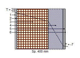 Scheda: MR2 CARATTERISTICHE TERMICHE E IGROMETRICHE DEI COMPONENTI OPACHI Codice Struttura: Descrizione Struttura: muro sp 25 P800 muro isolato sp.25 P800 N.