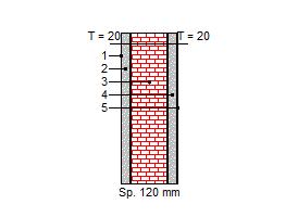 Scheda: MR3 CARATTERISTICHE TERMICHE E IGROMETRICHE DEI COMPONENTI OPACHI Codice Struttura: *pr02.3.1 Descrizione Struttura: Muratura di mattoni semipieni o tufo (da 15 cm) - [fonte: Prospetto 2 - UNI/TR 11552] N.