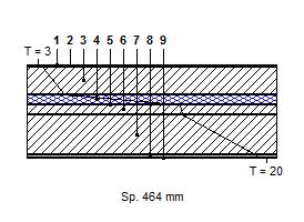 Scheda: SL1 CARATTERISTICHE TERMICHE E IGROMETRICHE DEI COMPONENTI OPACHI Codice Struttura: Descrizione Struttura: ytong.03 LASTRE ARMATE AUTOPORTANTI DI CALCESTRUZZO AERATO AUTOCLAVATO (C.A.A.) YTONG N.