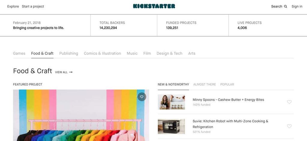 XXI sec Artigiani Digitali Casi di successo - Global - Kickstarter a piattaforma di crowdfunding più famosa al mondo, dove si può raccogliere il denaro necessario per lanciare sul mercato un progetto