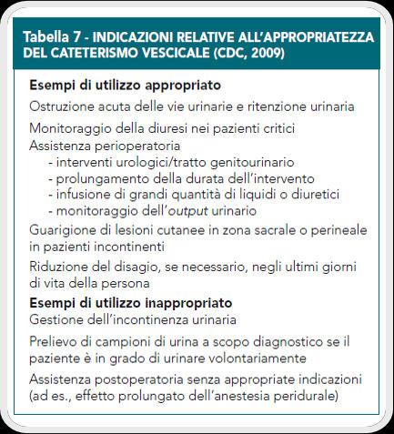 Trattamento ritenzione urinaria