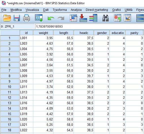 Esempio Database weights.