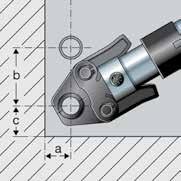 Foglio tecnico Viega Smartpress Distanza minima tra tubo e parete Tipo di pressatrice Pressgun 5 / 4E / 4B PT3-EH / AH, Tipo 2 (PT2) Pressgun Picco [mm] ø d e a b c a b c Tab.