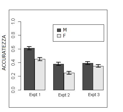 Figure: