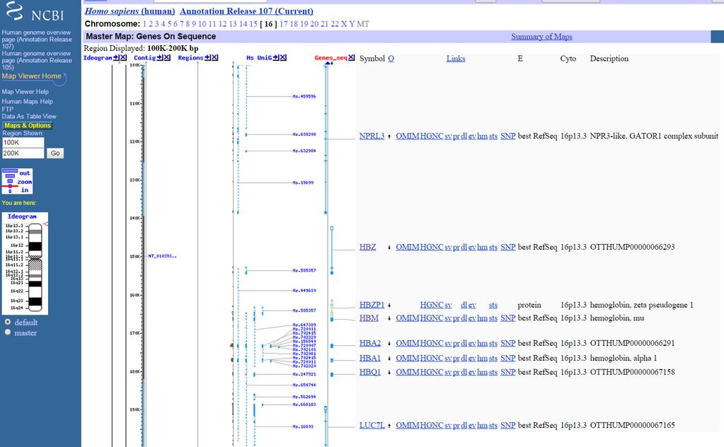 NCBI MapViewer > Homo sapiens annotation Release 107 >
