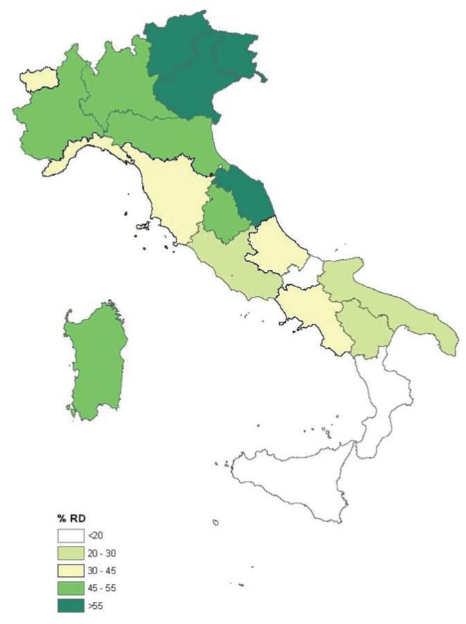 Percentuali di raccolta differenziata dei rifiuti