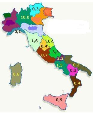 La produzione avicola in Italia 0,4 3,8 29 39,8 Veneto, Friuli