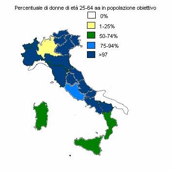 Lo screening dei tumori del collo dell utero Italia 2006 La popolazione obiettivo di tutti i programmi di screening include circa il 69% della popolazione femminile tra i 25-64 anni di età.