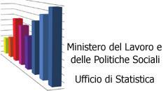 Dicembre 2018 - n 27 Direzione Generale dei Sistemi Informativi, Innovazione Tecnologica, Monitoraggio dati e Comunicazione SISTEMA DELLE COMUNICAZIONI OBBLIGATORIE ATTIVAZIONI Nel terzo trimestre