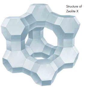 CARATTERISTICHE DI PROMETEO Temperature Swing Adsorption - TSA: - Adsorbimento su zeolite 13x; - Pressione atmosferica; - Temperature di