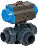 3 way PVC ball valve, T or L port, with metric series plain female ends for solvent welding, with actuator. rt.