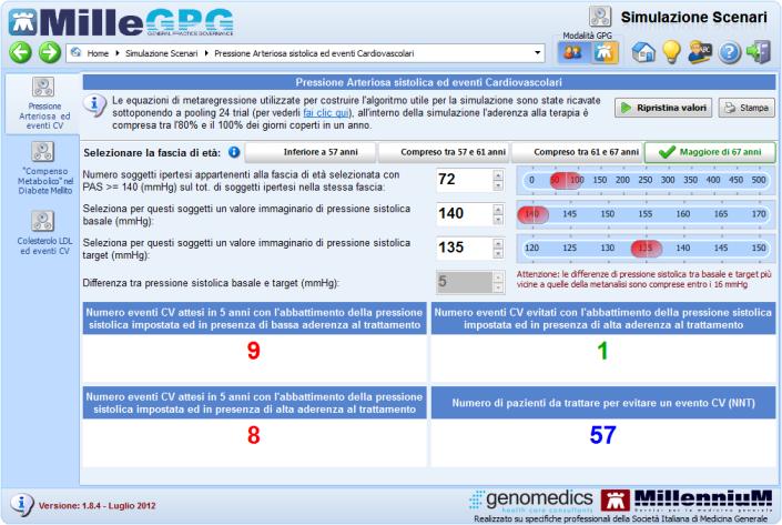 AUDIT CLINICO NUOVE MEDIANE HEALTH SEARCH L'Istituto Health Search (HS) ha fornito le più recenti mediane degli indicatori