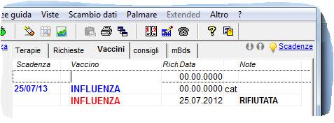 valori dei seguenti esami di laboratorio: Filtrato Glomerulare (GFR), Uricemia e