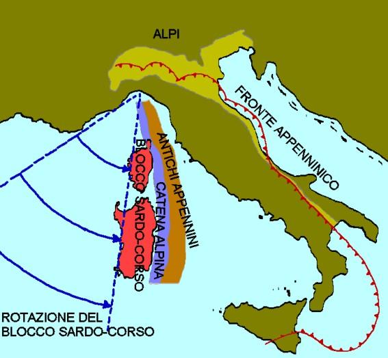 Rotazione della