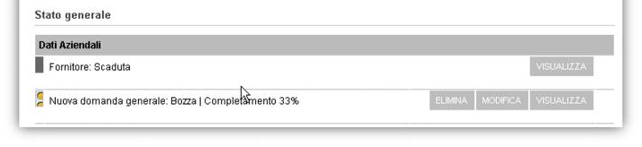 procedere con la modifica dei dati del