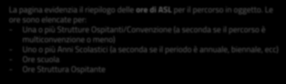 La pagina evidenzia il riepilogo delle ore di ASL per il percorso in oggetto.