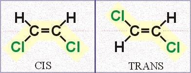 Si ha quando il composto contiene atomi diversi oltre C e H.