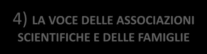 4) LA VOCE DELLE ASSOCIAZIONI SCIENTIFICHE E DELLE FAMIGLIE 30 Agosto 2012 In data odierna l'aidai ha inviato al Ministro dell'istruzione e ad altri funzionari