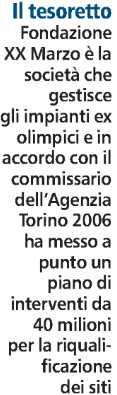 000 Quotidiano - Ed. Torino Dir. Resp.