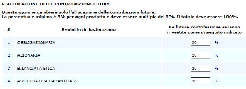 ) risulta sufficiente indicare le percentuali la cui somma