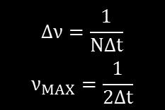 la tecnica Time-Domain Spectroscopy l impulso non è monocromatico ma contiene un intervallo di frequenze miscelate con ampiezza differente.